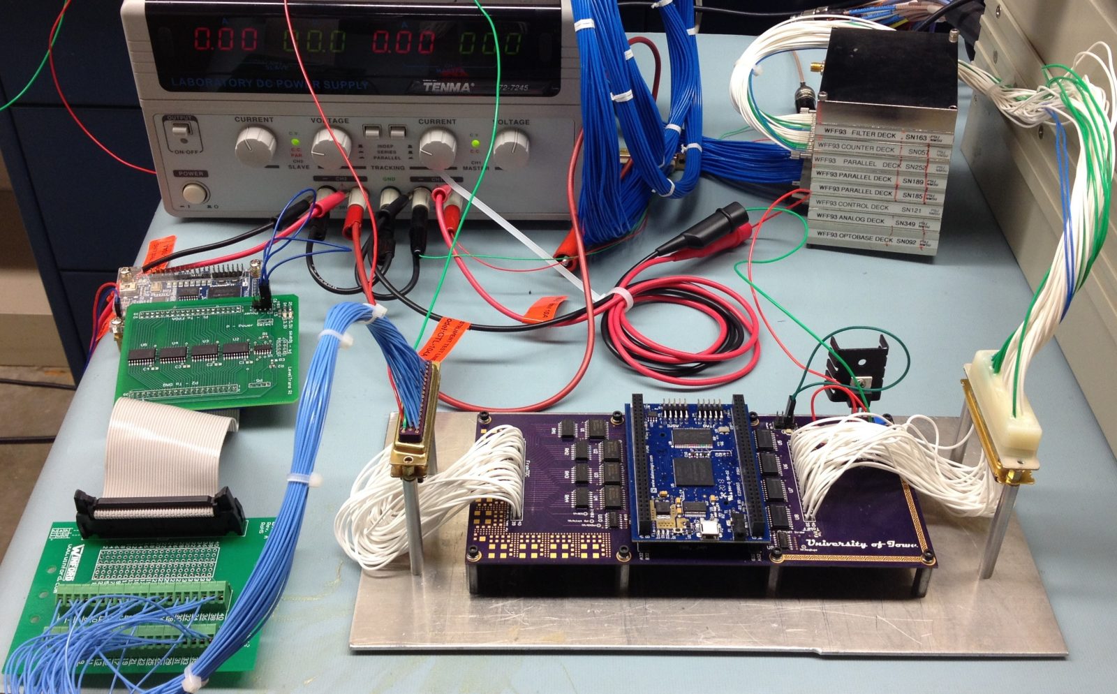The telemetry chain simulation bench