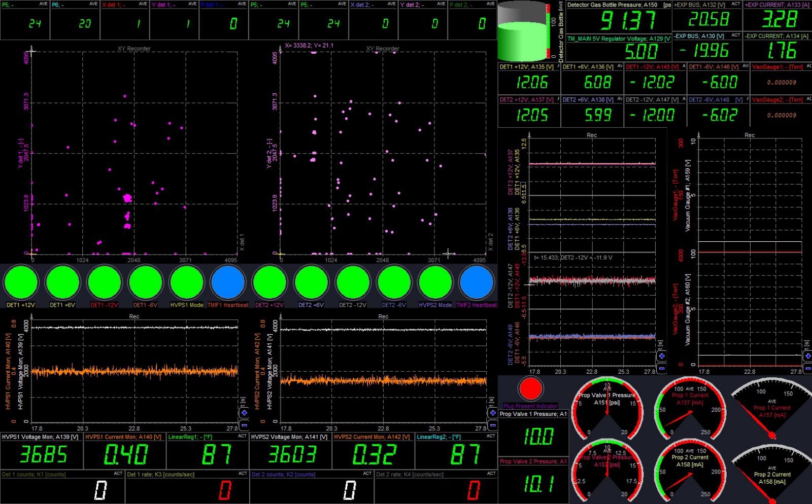 The flight data monitoring interface