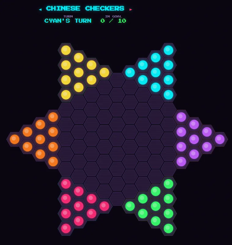 A six-player start: yellow, cyan, purple, green, magenta and orange pieces filling the six points of the hexagonal star