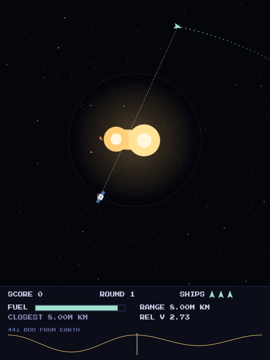 The arrival: two stars touching at the centre, a station on its orbit round them, your ship far out with its dotted course, and the pair's light curve along the bottom